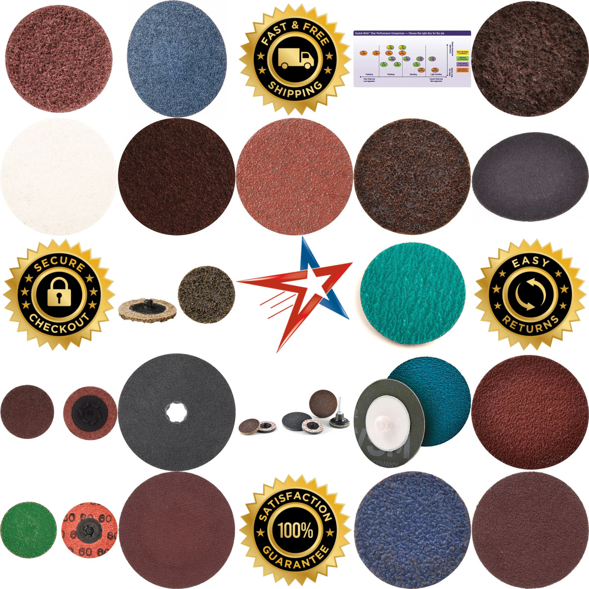 A selection of Quick Change Discs products on GoVets