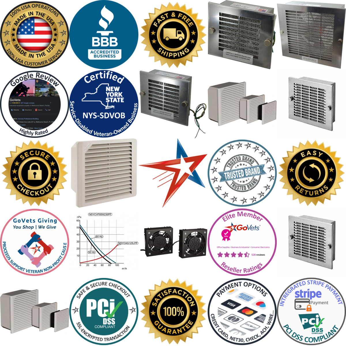 A selection of Enclosure Cooling Fan Packages products on GoVets