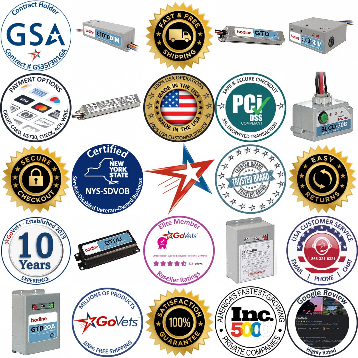 A selection of Generator Transfer Devices products on GoVets