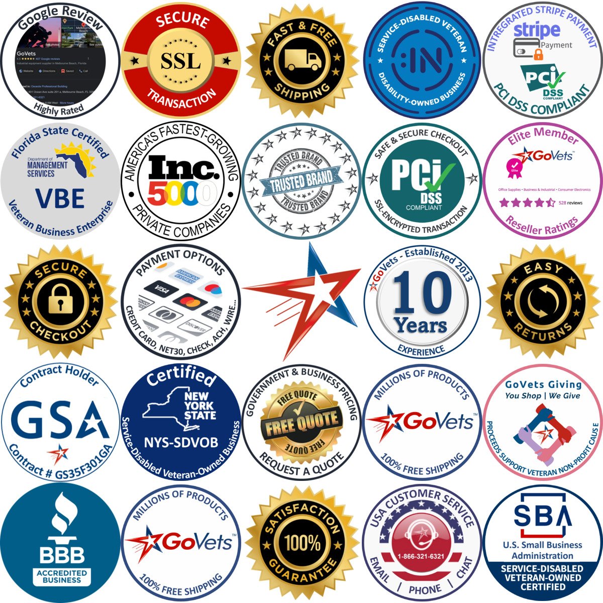 A selection of Media Labels products on GoVets