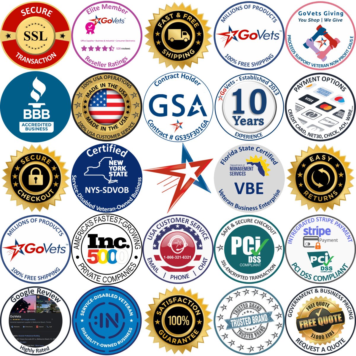 A selection of Labels products on GoVets