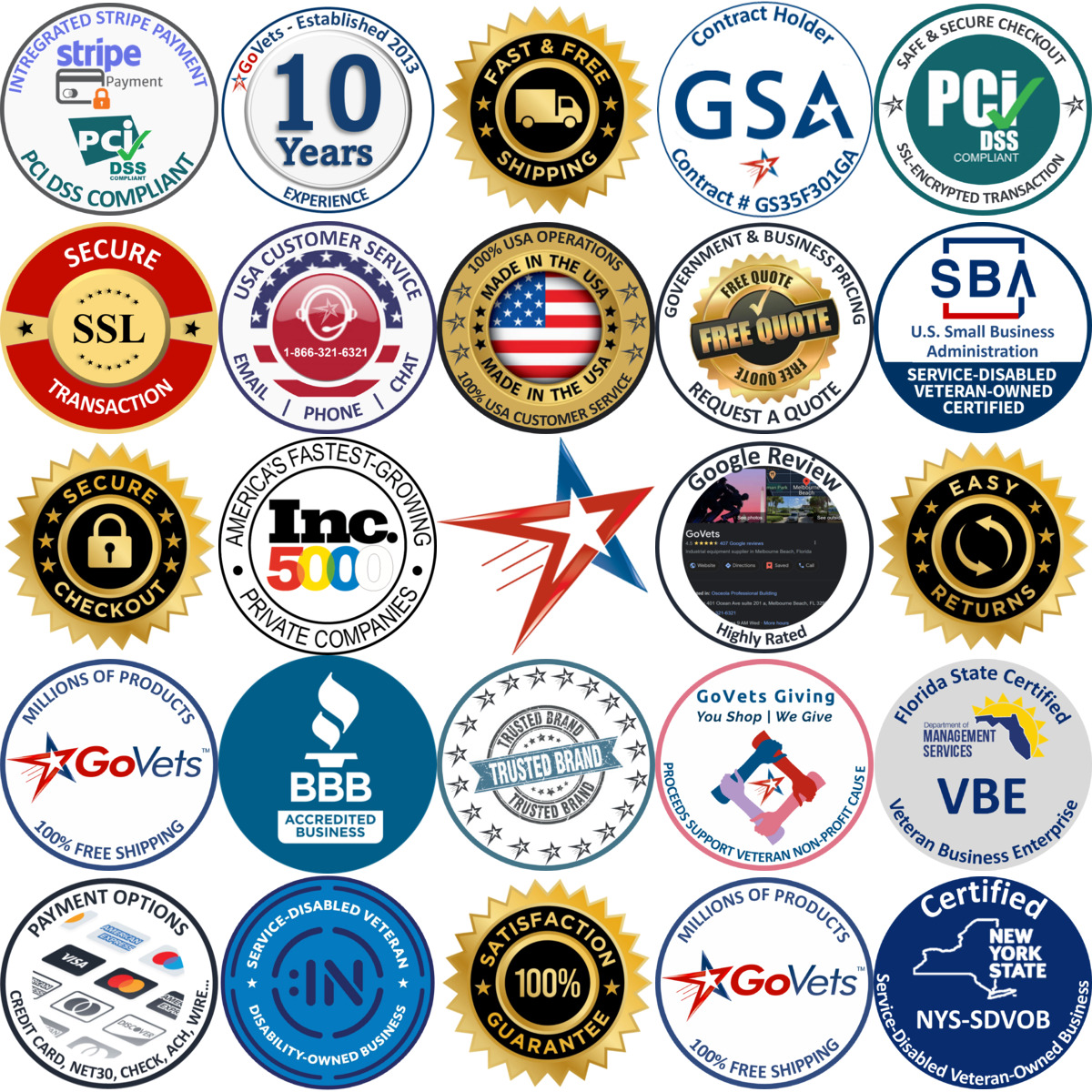 Millions of Products A selection of Delineator Posts products on GoVets