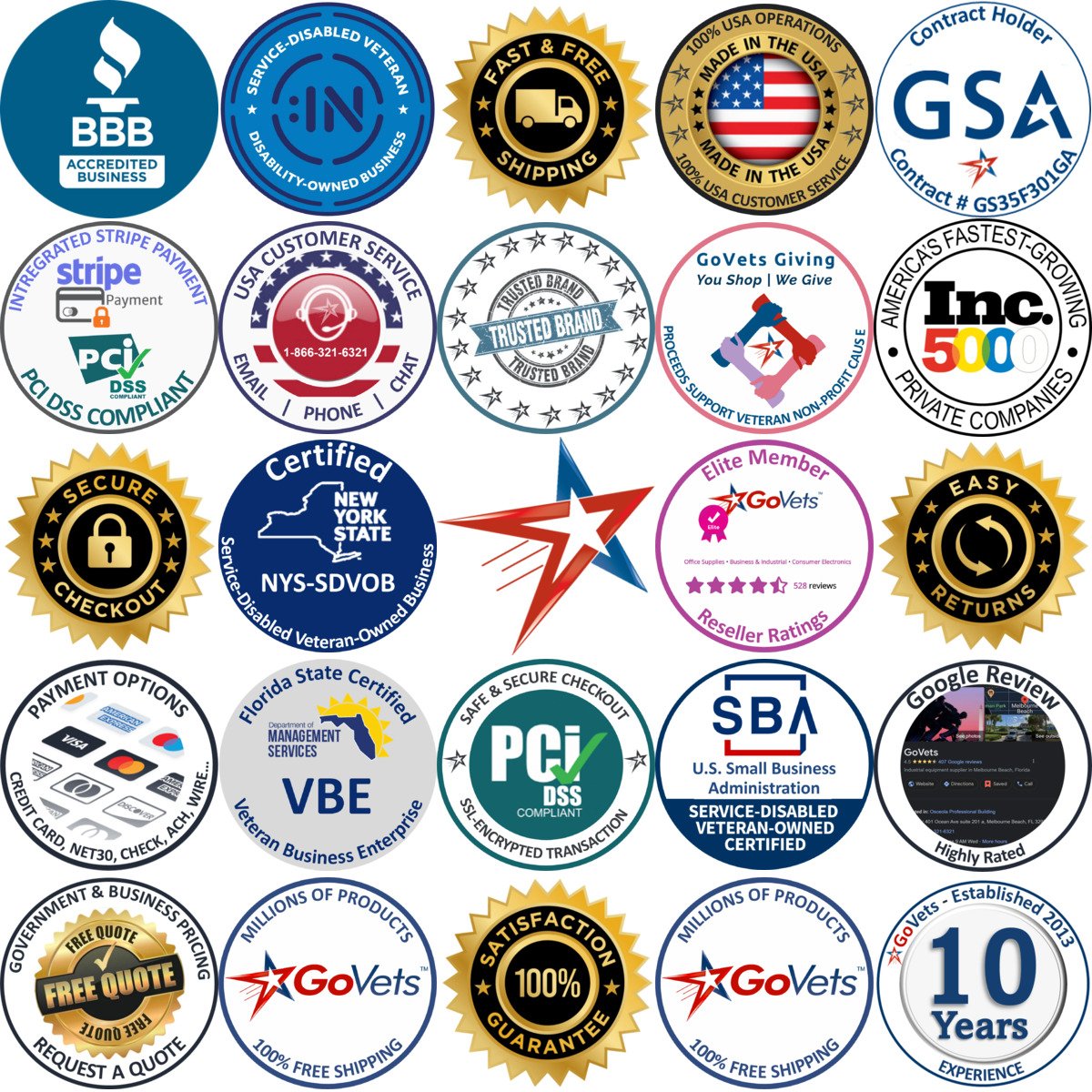 A selection of Milliohm Meters products on GoVets