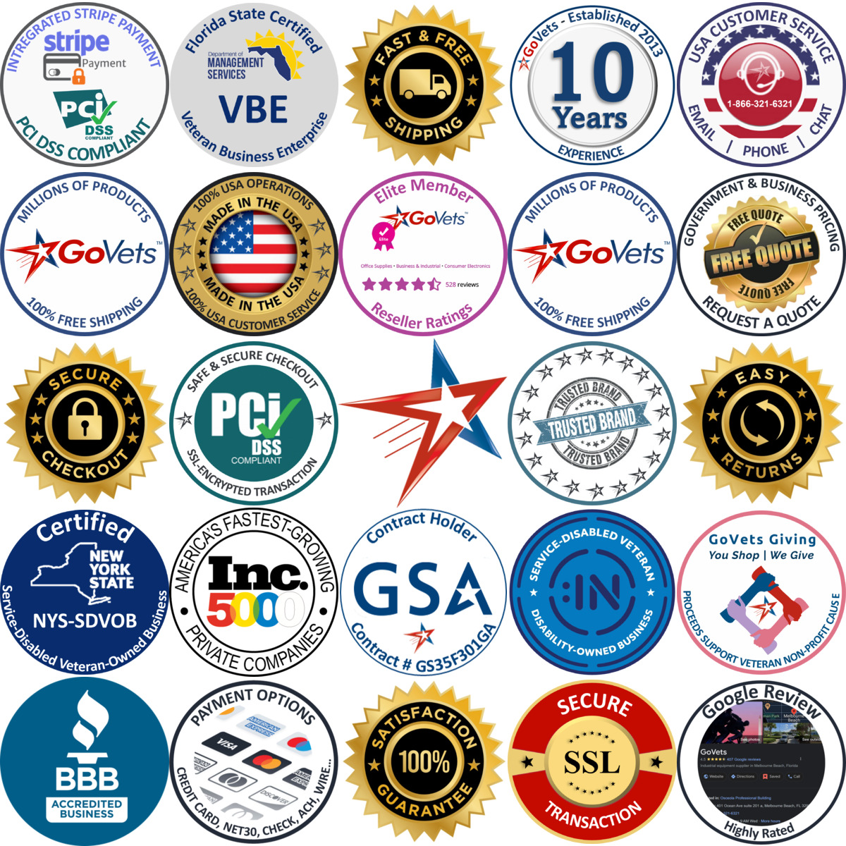 Millions of Products A selection of Multi Bit Screwdrivers products on GoVets