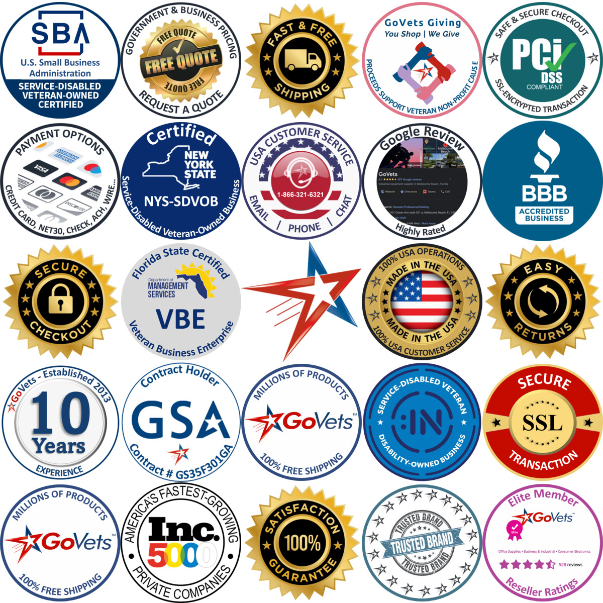 Millions of Products A selection of Tool Boxes products on GoVets