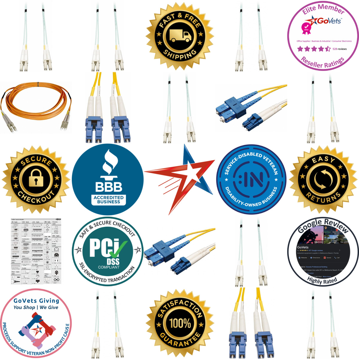 A selection of Fiber Optic Cable products on GoVets