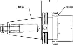 Boring Head Taper Shank: CAT50, Threaded Mount MPN:C50-17BR2