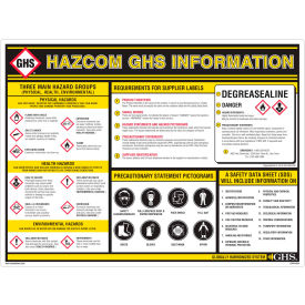 INCOM® GHS1004 GHS Information Wall Chart 18