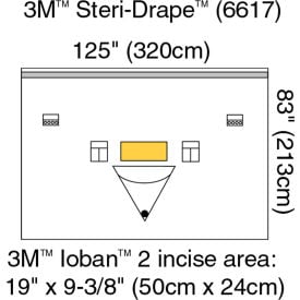 3M™ Steri-Drape Large Isolation Drape w/Ioban 2 Incise Film and Pouch 6617 126