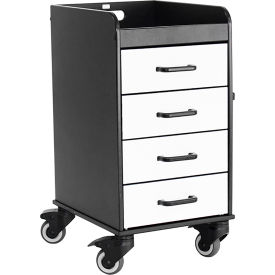 Example of GoVets Medical Supply Carts category