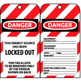 Lockout Tags - This Energy Source Has Been Locked Out LOTAG24