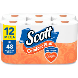 Example of GoVets Toilet Paper category