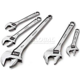 Example of GoVets Adjustable Wrenches category