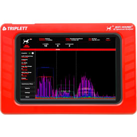 Triplett WI-FI Hound 2.4 GHz/5 GHz WiFi Troubleshooter and RF Spectrum Analyzer WFHOUND