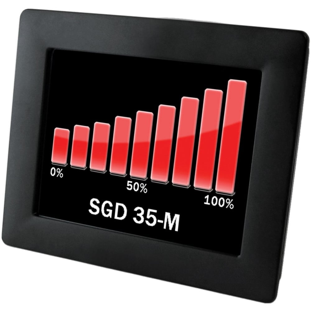 Panel Meters, Panel Meter Type: Panel Meter , Power Measurement Type: DC Voltmeter , Panel Meter Display Type: Digital LCD , Maximum Input Voltage: 30  MPN:SGD 35-M