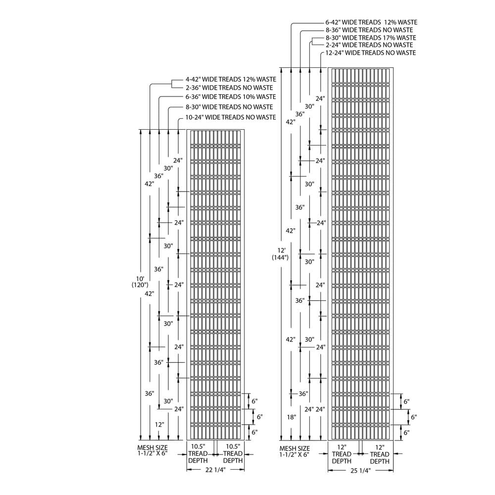 Grating, Stair Treads & Step Bars, Material: Fiberglass Reinforced Plastic , Stair Tread Type: Stair Treads , Surface Texture: Meniscus  MPN:264850.08