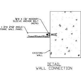 Example of GoVets Wire Security Rooms category