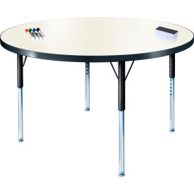 Whiteboard Activity Table 36