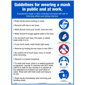 NMC Guidelines For Wearing A Mask Poster 18