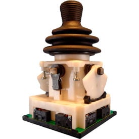 Example of GoVets Joysticks category