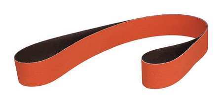 Abrasive Belt: 2