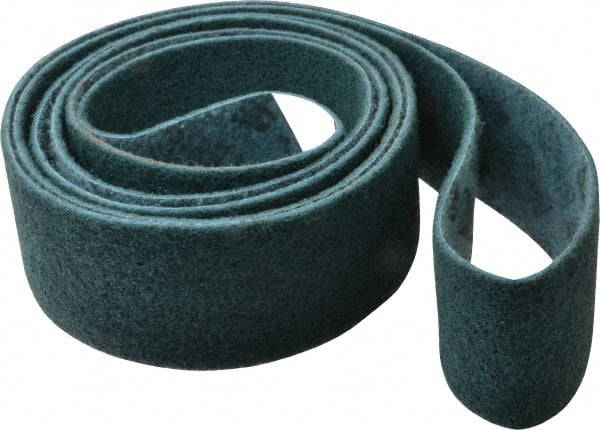 Abrasive Belt: 3