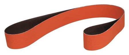 Abrasive Belt: 2