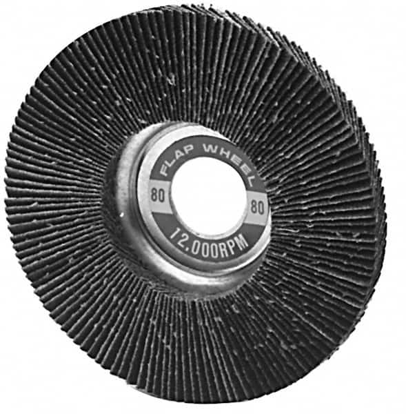 Disc Backing Pad: Locking Nut MPN:7010364084