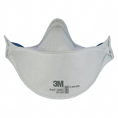 Example of GoVets Disposable Respiratory Protection category