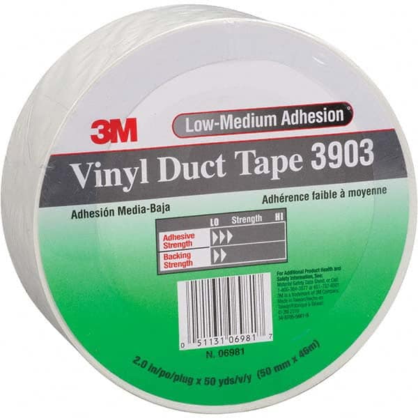 Duct Tape: 49