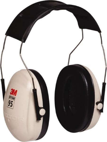 Earmuffs: Listen-Only, 21 dB NRR Behind the Neck, 21 dB NRR Under the Chin, Foam Cushion MPN:7000009667