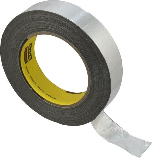 Glass Cloth Tape: 1