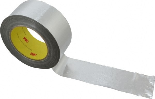 Glass Cloth Tape: 2