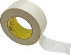 Glass Cloth Tape: 2