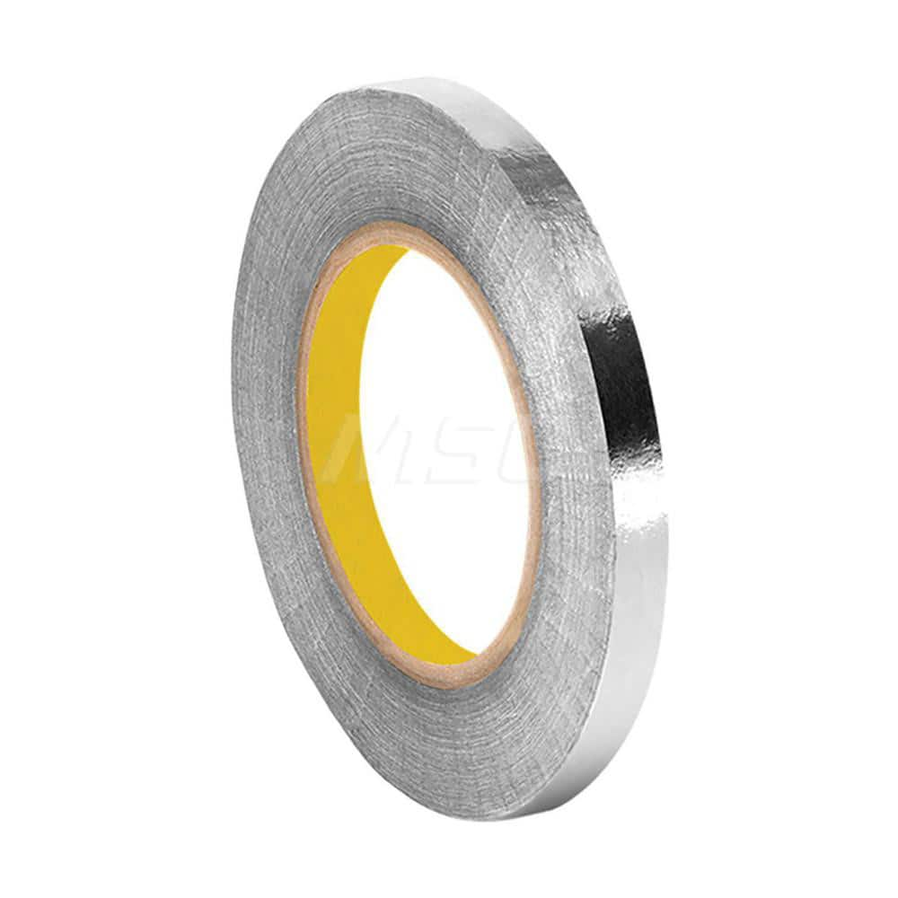 Glass Cloth Tape: 3/4