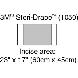 3M™ Ioban Special Incise Drape 1050 23