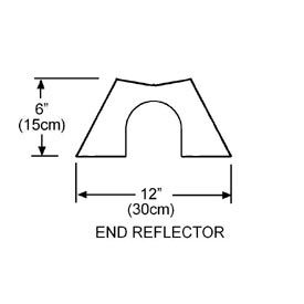 SunStar End Reflector Kit For Infrared Heaters 43341000