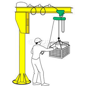 Example of GoVets Freestanding Jib Cranes category