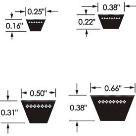 Example of GoVets Light Duty v Belts category