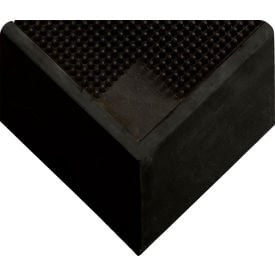 Example of GoVets Drainage Mats category