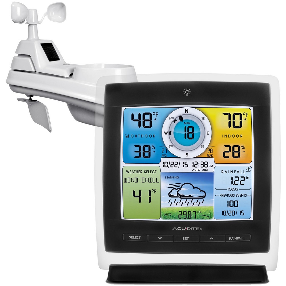 Weather Stations, Measures: Dew Point, Humidity, Rainfall, Temperature, Wind Direction, Wind Speed , Wifi Capability: No , Lightning Detector: No  MPN:01528MCB