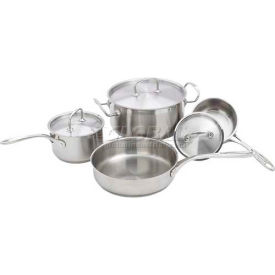 Example of GoVets Cookware Sets category