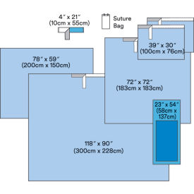 3M™ Steri-Drape Basic Surgical Pack Med & XL Drape Sheets Table Cover 5/bx 2 bx/cs 9000LA