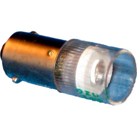 Example of GoVets Pilot Lights category