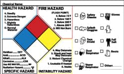 Chemical & Hazardous Material Sign: Rectangle, 