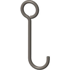 Example of GoVets Chain Hooks category