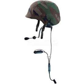 Squadcom™ Tactical Helmet Communications Kit - Kenwood Blackbox Bantam or HYT Radios Squadcom-K1