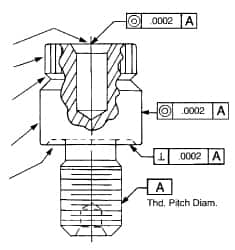 Tapped Hole Location Gages, Thread Length (Decimal Inch): 0.25mm, 0.25in  MPN:1TP2520