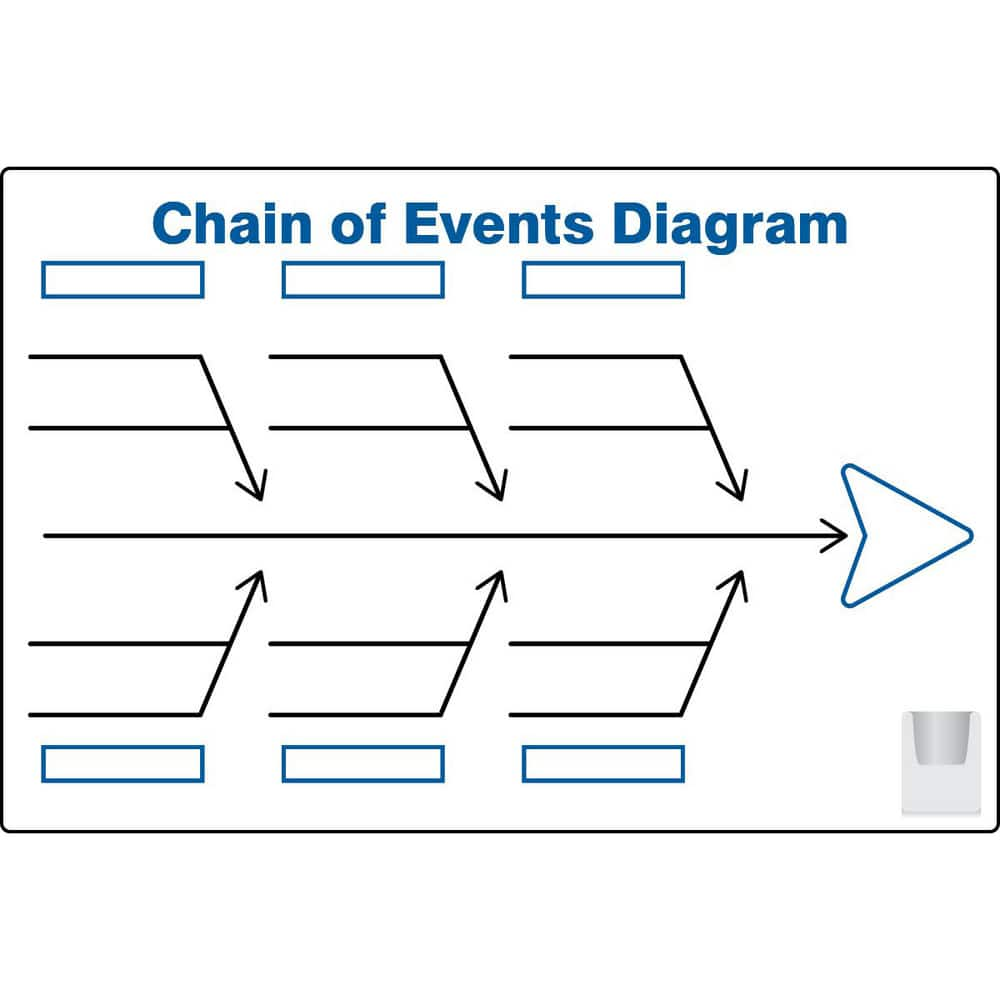 Whiteboards & Magnetic Dry Erase Boards, Board Material: Aluminum , Frame Material: No Frame , Height (Inch): 32 , Width (Inch): 2-1/2 , Magnetic: No  MPN:PBT515