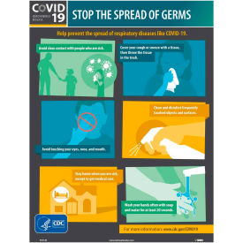 Stop The Spread Of Germs Poster English 18